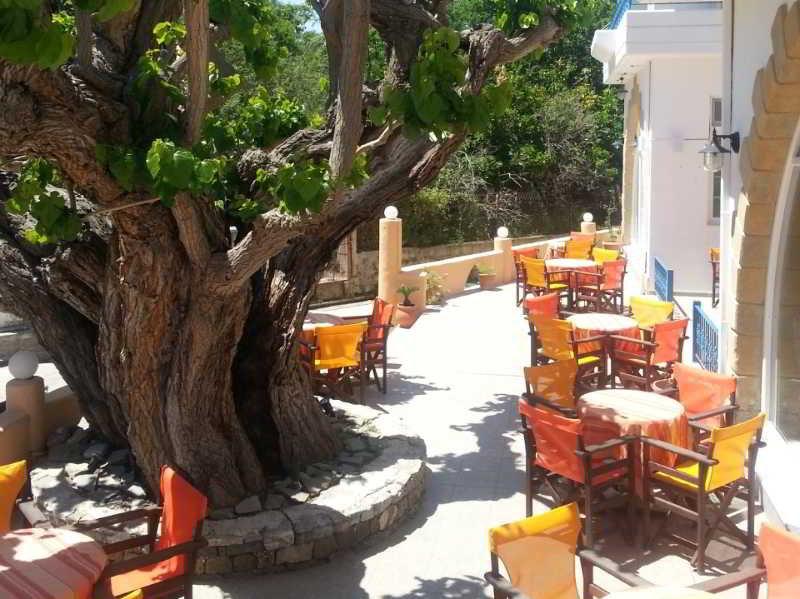 Gennadi Dreams Holiday Villa Exteriér fotografie